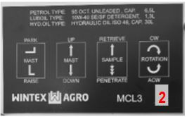 Instruction plate for control panel